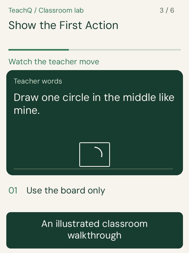 Teachers use one visible board model, one sentence, and a pause to help Grade 3 children start the first drawing action.